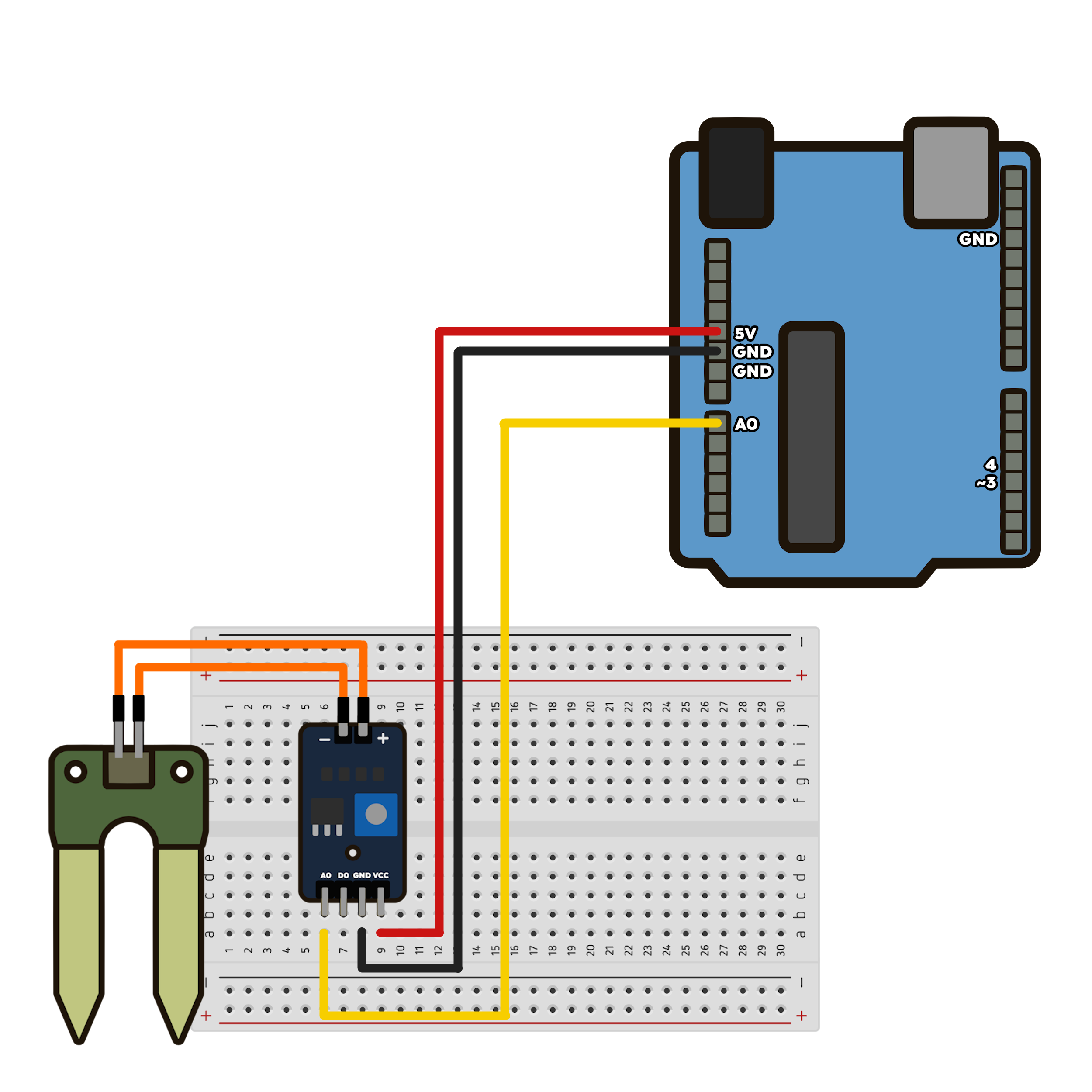 Fios conectando os pinos GND, VCC e A0 do módulo na protoboard aos pinos correspondentes no Arduino.